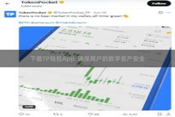 下载TP钱包App  确保用户的数字资产安全